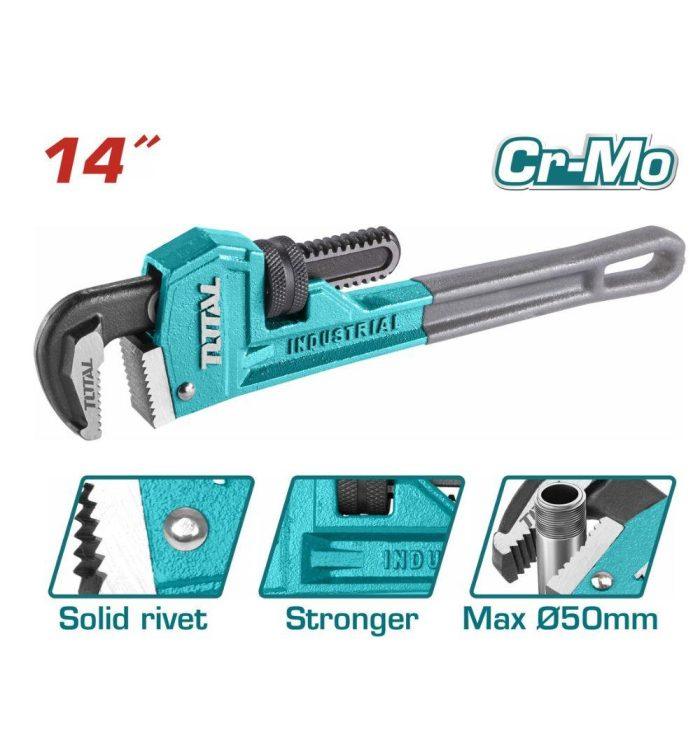 Adjustable Wrench